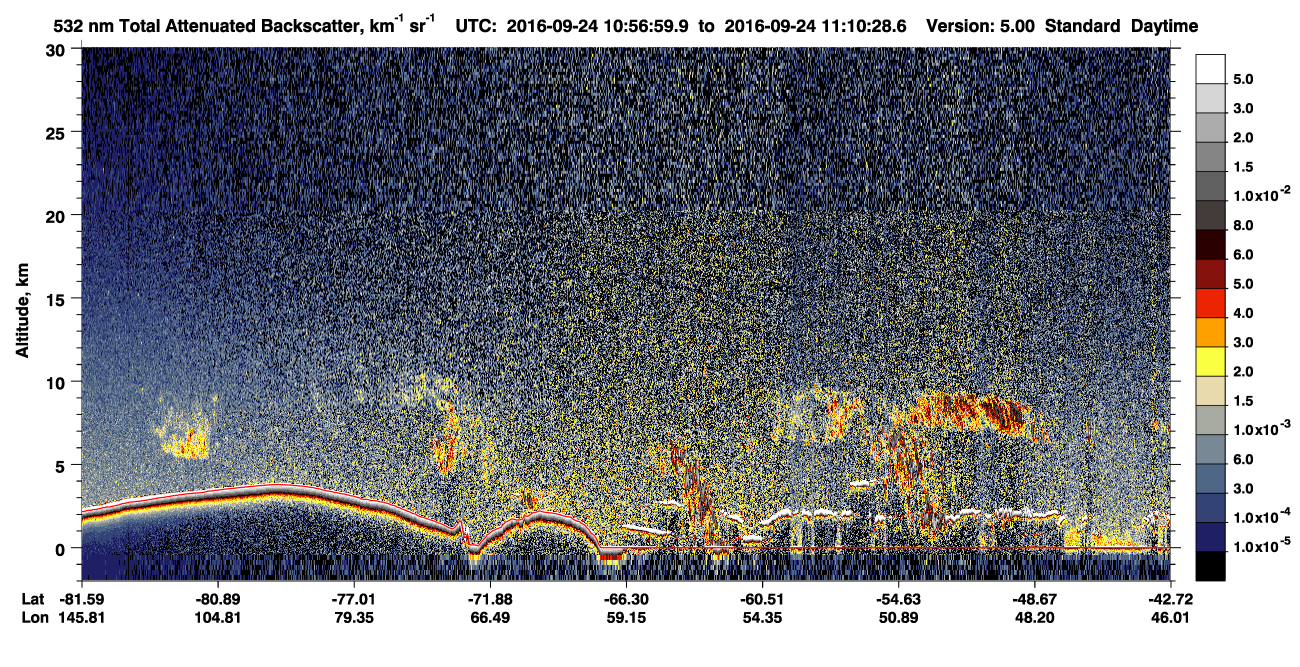 /calipso-imagery/data/BROWSE/production/V5-00/2016-09-24/2016-09-24_10-57-02_V5.00_1_1_CVDcolormap.png image missing