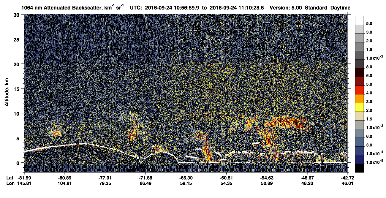 /calipso-imagery/data/BROWSE/production/V5-00/2016-09-24/2016-09-24_10-57-02_V5.00_1_4_CVDcolormap.png image missing