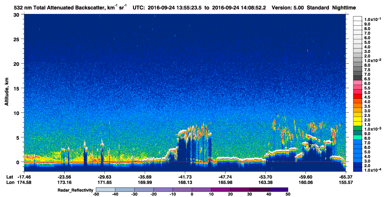 /calipso-imagery/data/BROWSE/production/V5-00/2016-09-24/2016-09-24_13-28-27_V5.00_3_1_cloudsat_rr.png