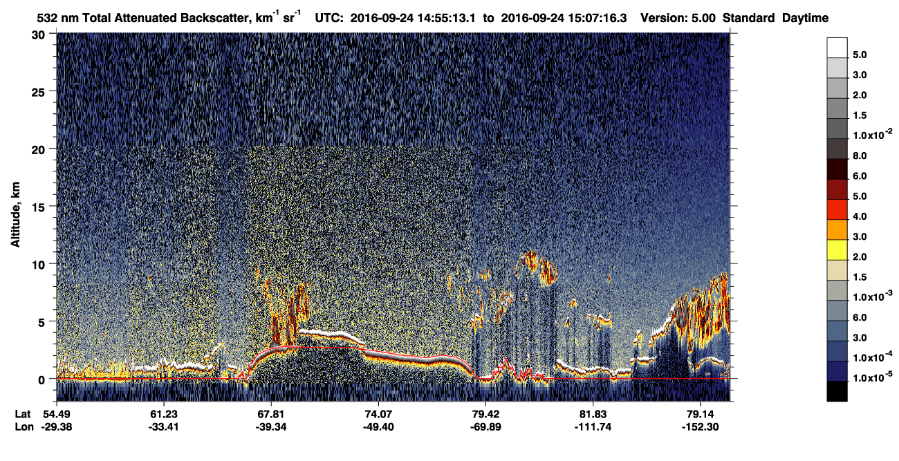 /calipso-imagery/data/BROWSE/production/V5-00/2016-09-24/2016-09-24_14-14-47_V5.00_4_1_CVDcolormap.png image missing