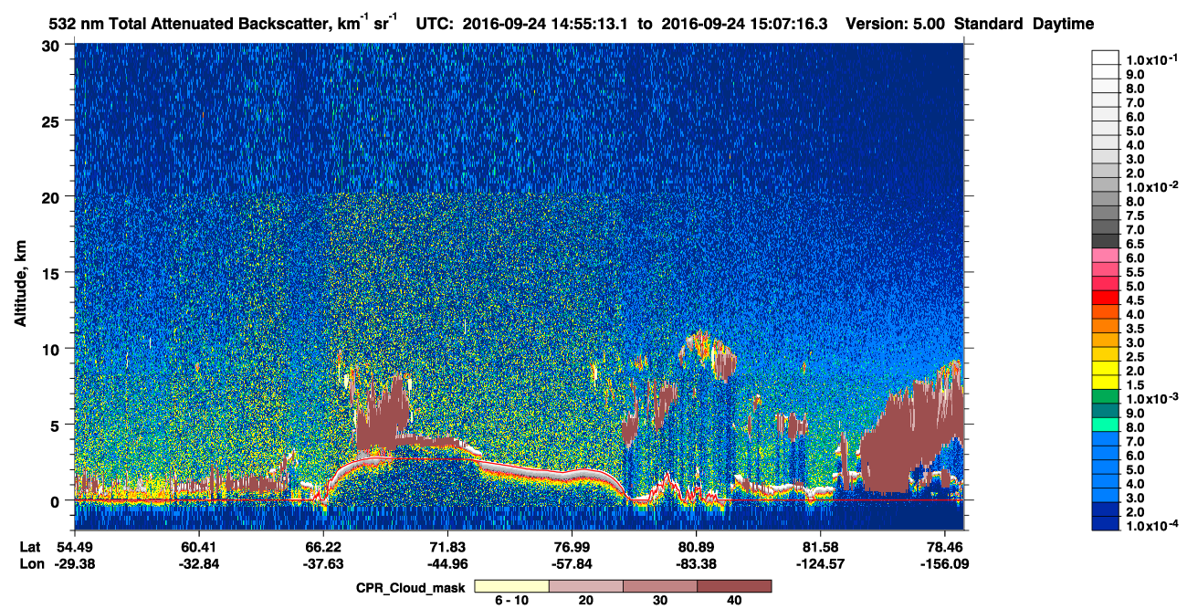 /calipso-imagery/data/BROWSE/production/V5-00/2016-09-24/2016-09-24_14-14-47_V5.00_4_1_cloudsat_ccm.png