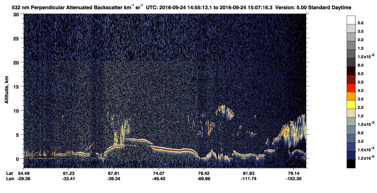 /calipso-imagery/data/BROWSE/production/V5-00/2016-09-24/2016-09-24_14-14-47_V5.00_4_2_CVDcolormap.png image missing