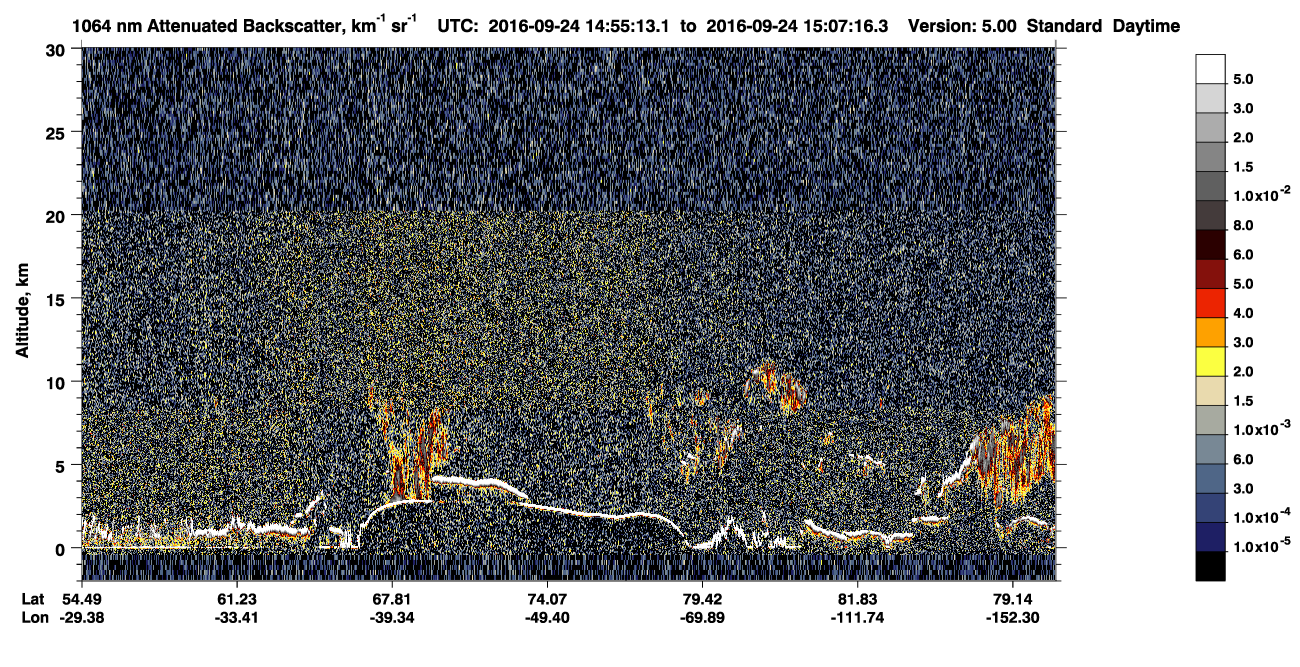 /calipso-imagery/data/BROWSE/production/V5-00/2016-09-24/2016-09-24_14-14-47_V5.00_4_4_CVDcolormap.png image missing