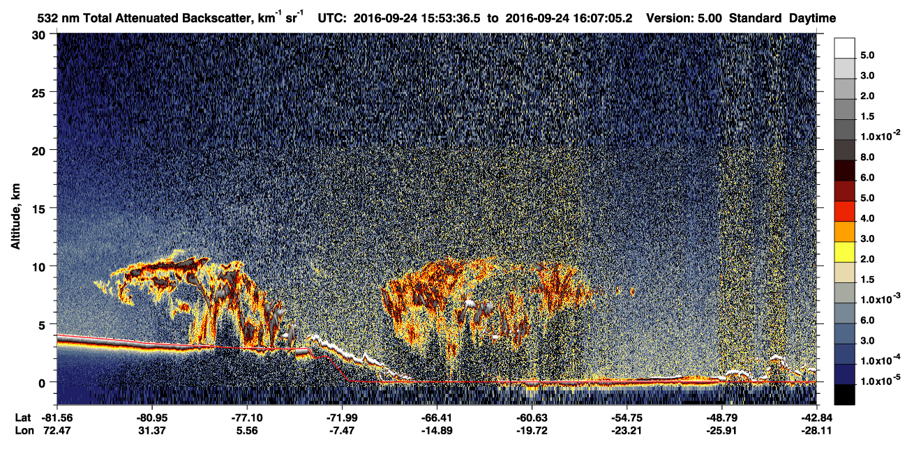 /calipso-imagery/data/BROWSE/production/V5-00/2016-09-24/2016-09-24_15-53-38_V5.00_1_1_CVDcolormap.png image missing