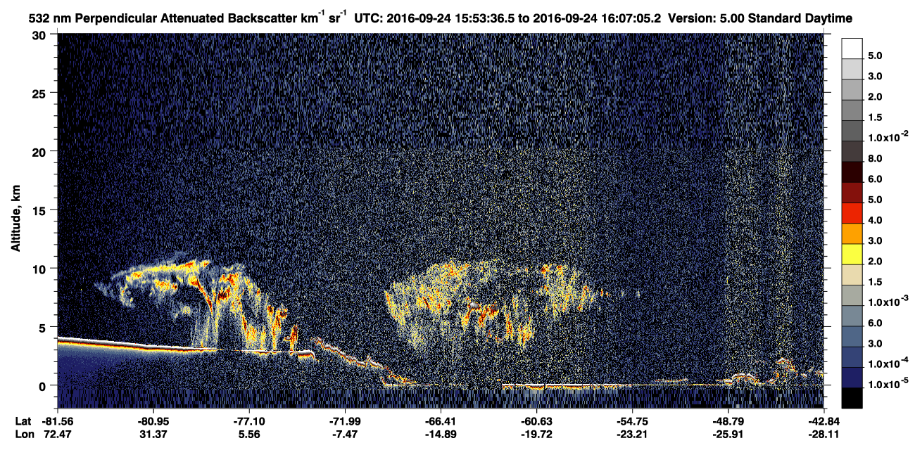 /calipso-imagery/data/BROWSE/production/V5-00/2016-09-24/2016-09-24_15-53-38_V5.00_1_2_CVDcolormap.png image missing