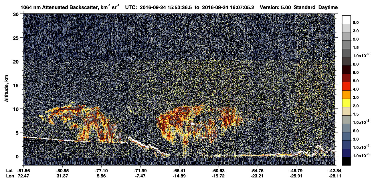 /calipso-imagery/data/BROWSE/production/V5-00/2016-09-24/2016-09-24_15-53-38_V5.00_1_4_CVDcolormap.png image missing