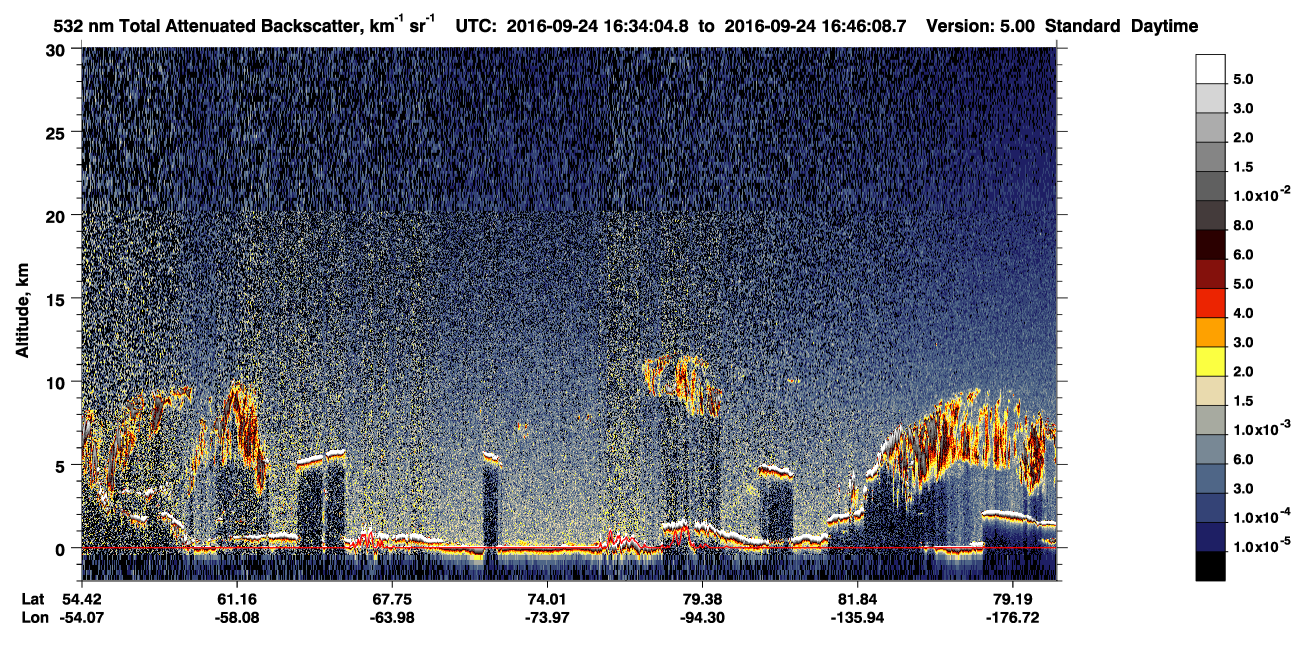 /calipso-imagery/data/BROWSE/production/V5-00/2016-09-24/2016-09-24_15-53-38_V5.00_4_1_CVDcolormap.png image missing