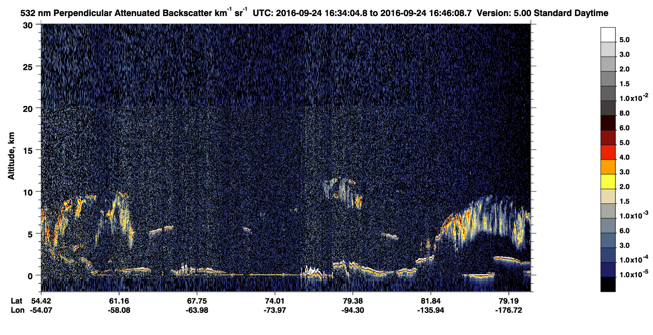 /calipso-imagery/data/BROWSE/production/V5-00/2016-09-24/2016-09-24_15-53-38_V5.00_4_2_CVDcolormap.png image missing