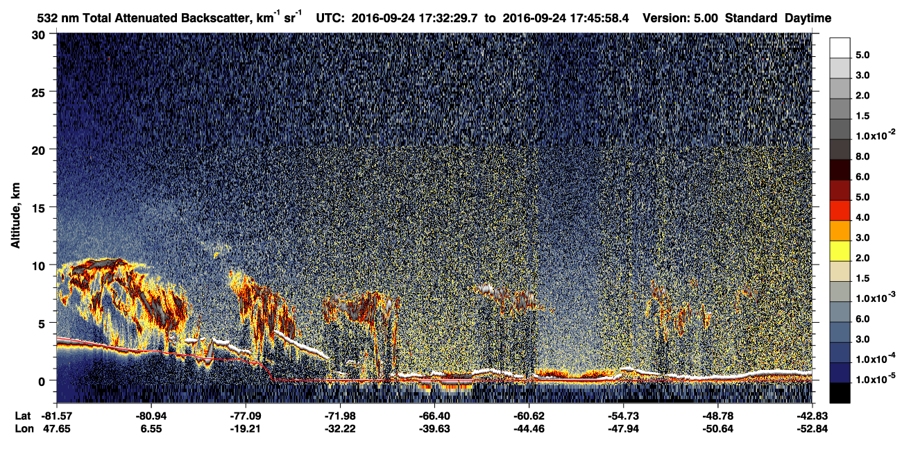 /calipso-imagery/data/BROWSE/production/V5-00/2016-09-24/2016-09-24_17-32-33_V5.00_1_1_CVDcolormap.png image missing