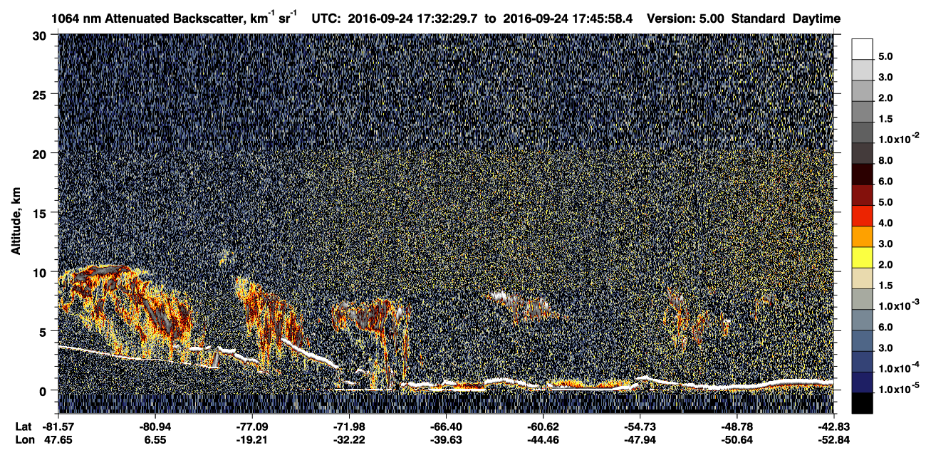 /calipso-imagery/data/BROWSE/production/V5-00/2016-09-24/2016-09-24_17-32-33_V5.00_1_4_CVDcolormap.png image missing