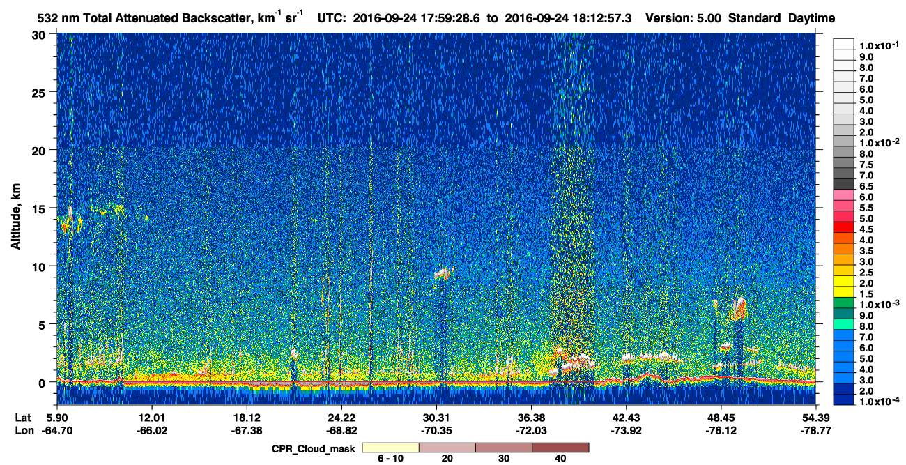 /calipso-imagery/data/BROWSE/production/V5-00/2016-09-24/2016-09-24_17-32-33_V5.00_3_1_cloudsat_ccm.png