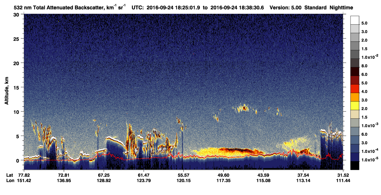 /calipso-imagery/data/BROWSE/production/V5-00/2016-09-24/2016-09-24_18-25-03_V5.00_1_1_CVDcolormap.png image missing