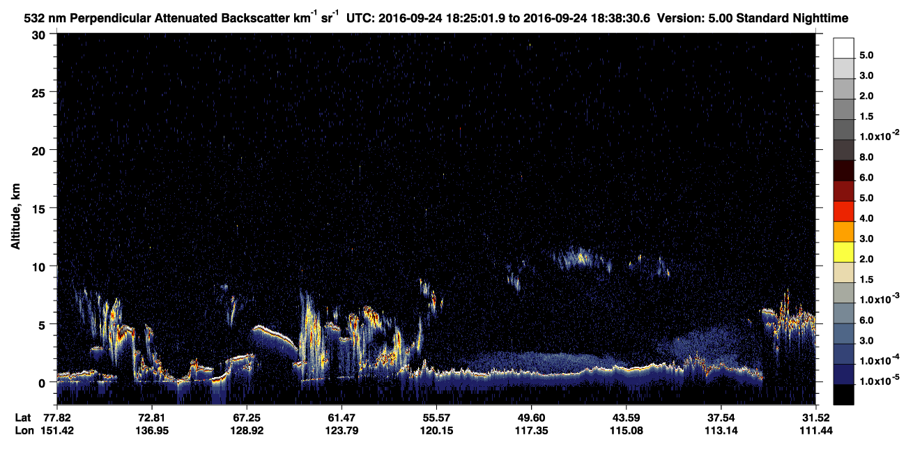 /calipso-imagery/data/BROWSE/production/V5-00/2016-09-24/2016-09-24_18-25-03_V5.00_1_2_CVDcolormap.png image missing