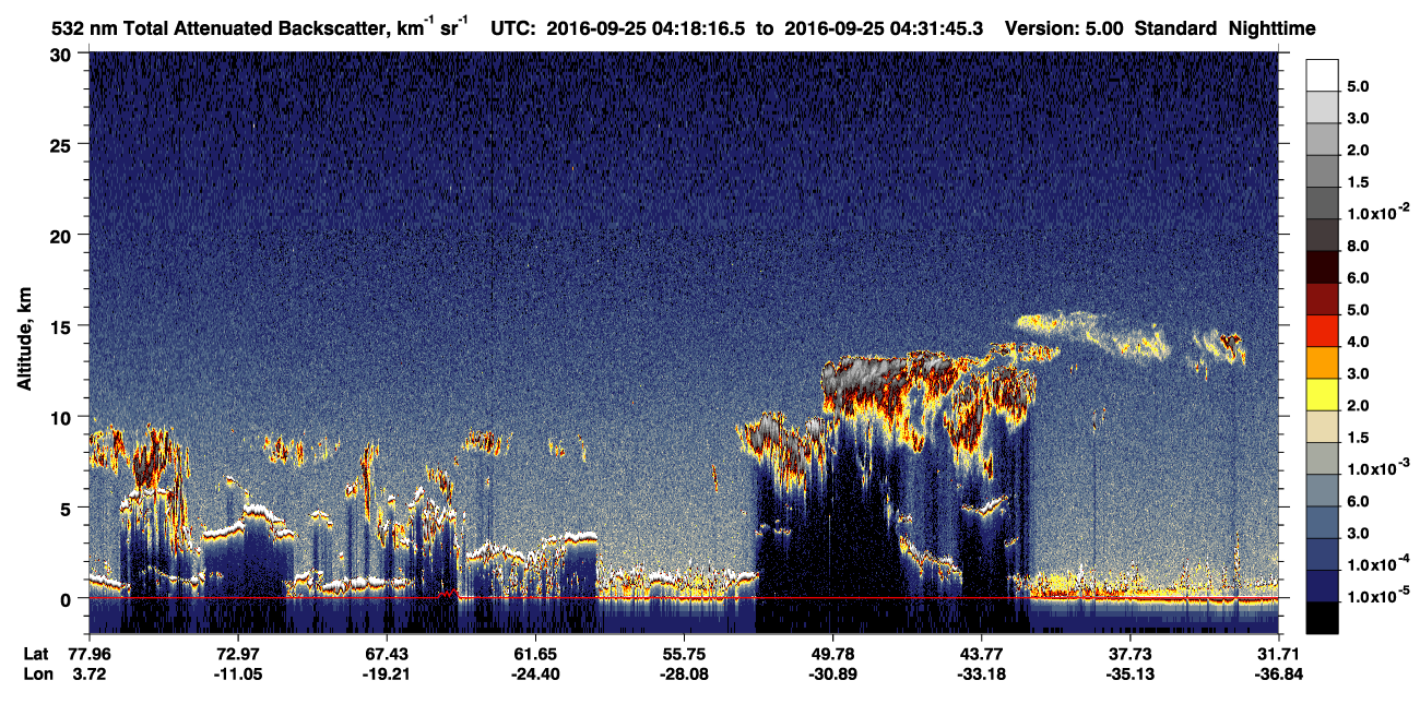 /calipso-imagery/data/BROWSE/production/V5-00/2016-09-25/2016-09-25_04-18-19_V5.00_1_1_CVDcolormap.png image missing