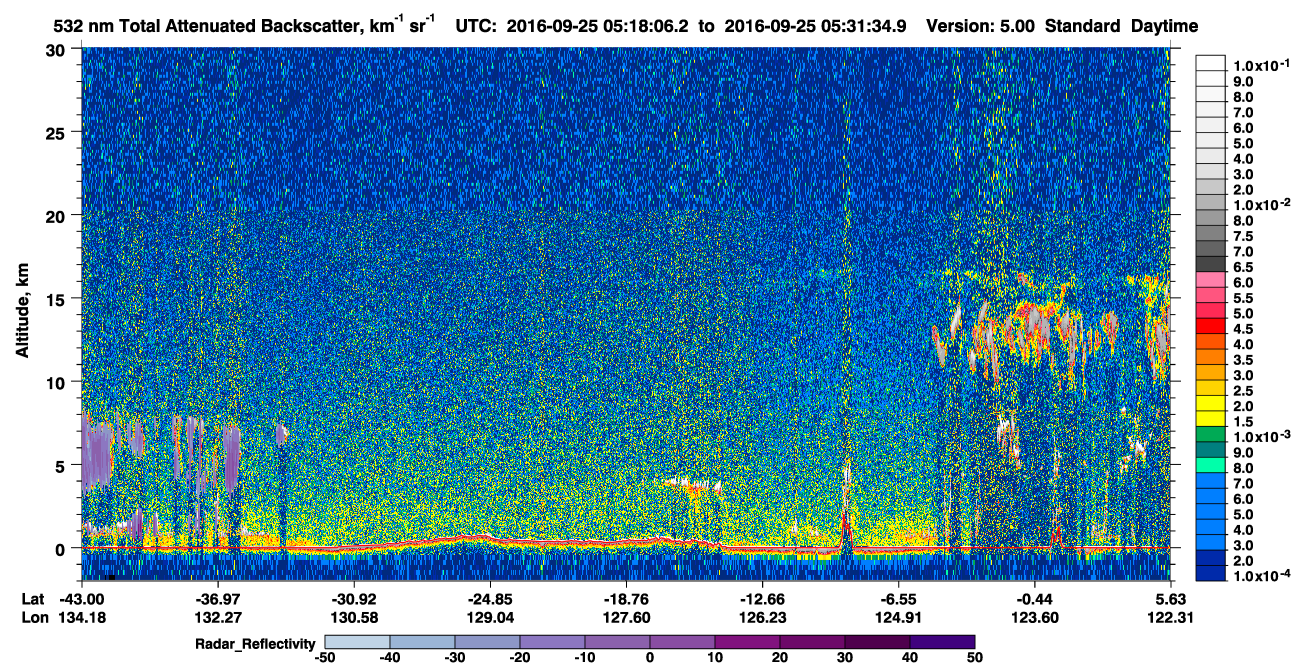 /calipso-imagery/data/BROWSE/production/V5-00/2016-09-25/2016-09-25_05-04-39_V5.00_2_1_cloudsat_rr.png