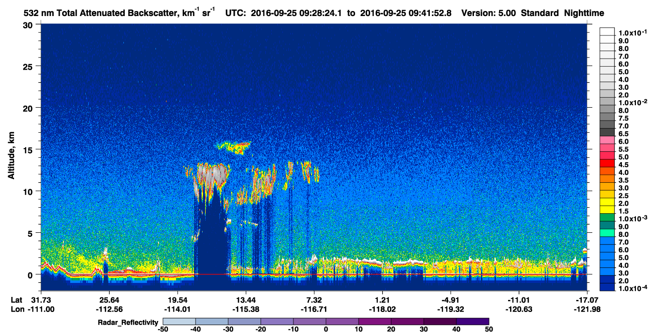 /calipso-imagery/data/BROWSE/production/V5-00/2016-09-25/2016-09-25_09-14-55_V5.00_2_1_cloudsat_rr.png
