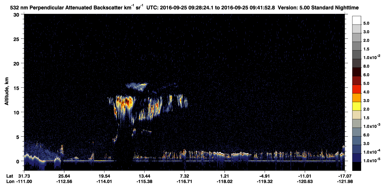 /calipso-imagery/data/BROWSE/production/V5-00/2016-09-25/2016-09-25_09-14-55_V5.00_2_2_CVDcolormap.png image missing