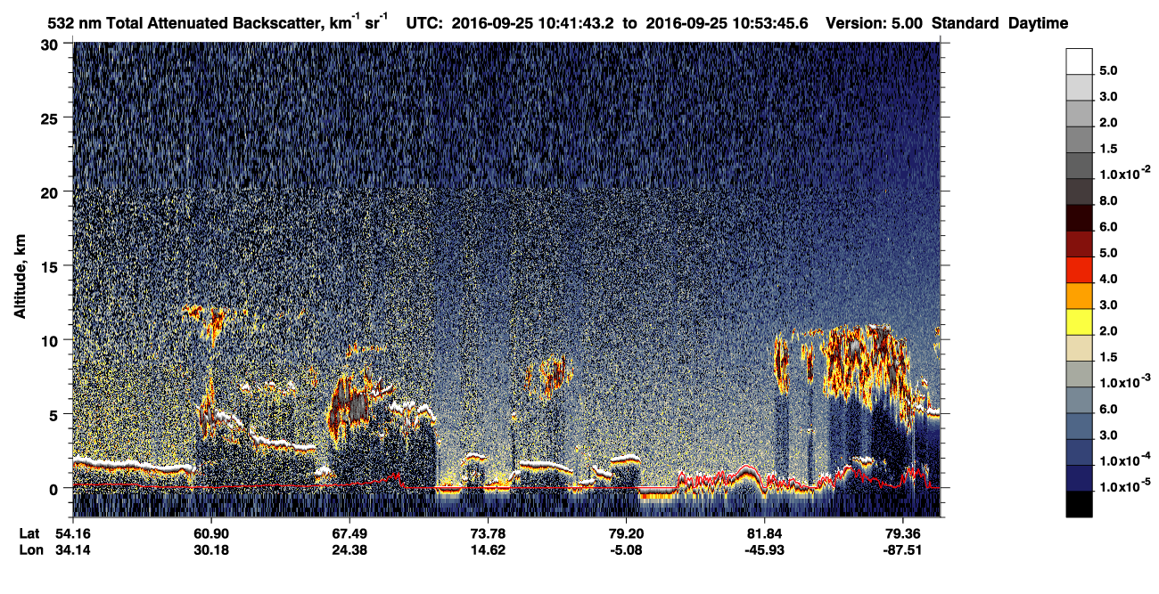 /calipso-imagery/data/BROWSE/production/V5-00/2016-09-25/2016-09-25_10-01-15_V5.00_4_1_CVDcolormap.png image missing