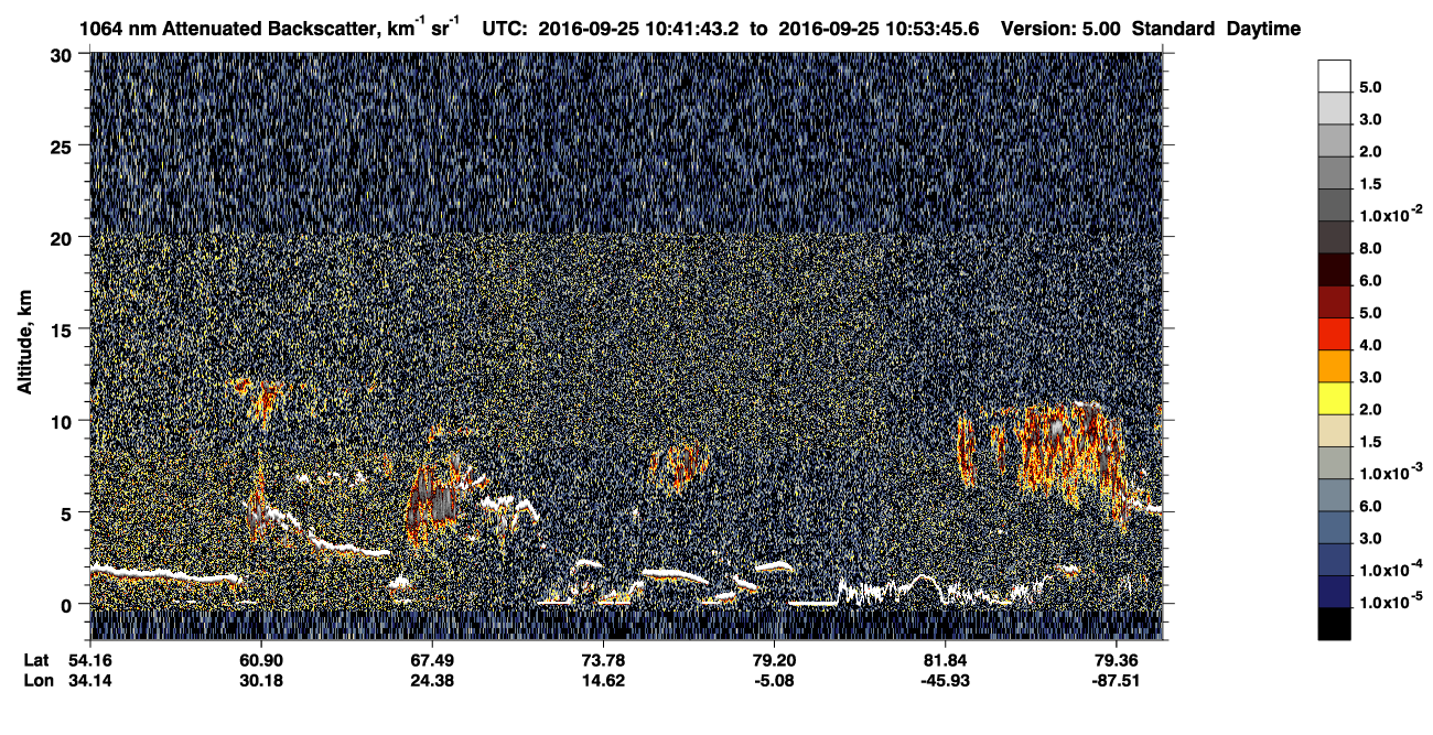 /calipso-imagery/data/BROWSE/production/V5-00/2016-09-25/2016-09-25_10-01-15_V5.00_4_4_CVDcolormap.png image missing
