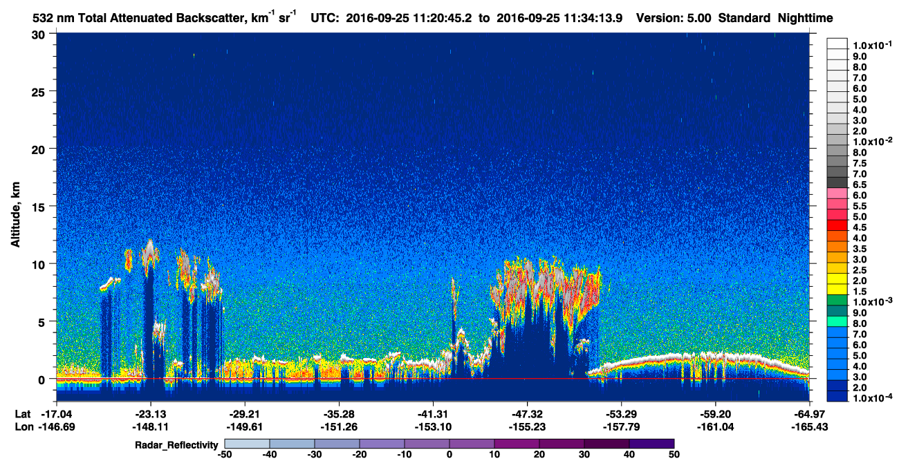 /calipso-imagery/data/BROWSE/production/V5-00/2016-09-25/2016-09-25_10-53-50_V5.00_3_1_cloudsat_rr.png