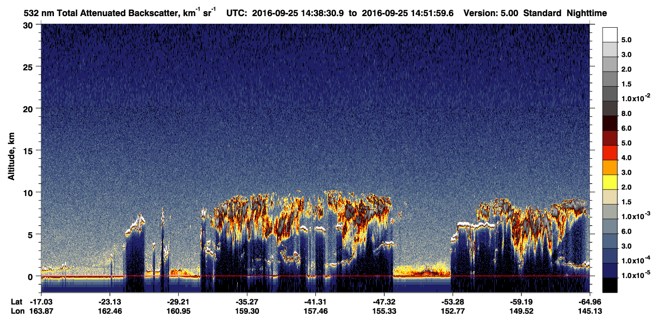 /calipso-imagery/data/BROWSE/production/V5-00/2016-09-25/2016-09-25_14-11-36_V5.00_3_1_CVDcolormap.png image missing