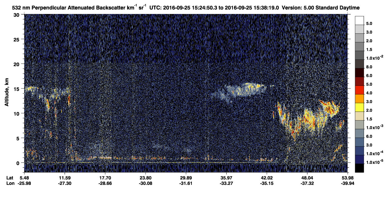 /calipso-imagery/data/BROWSE/production/V5-00/2016-09-25/2016-09-25_14-57-56_V5.00_3_2_CVDcolormap.png image missing
