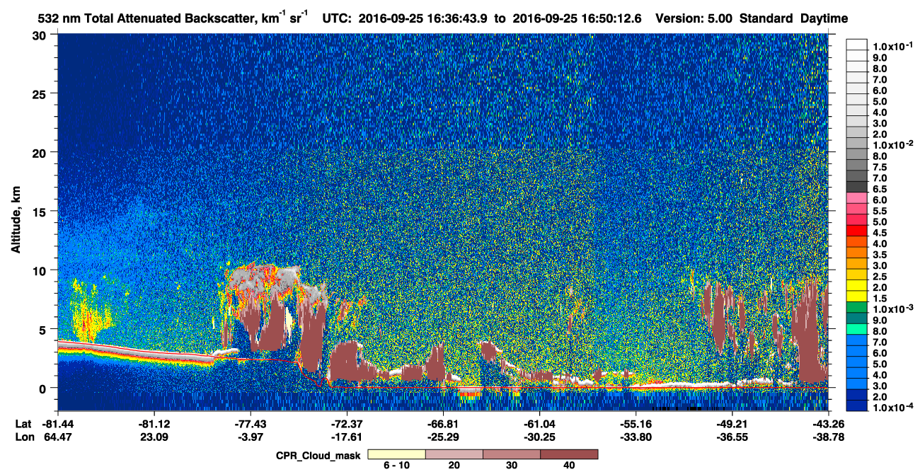 /calipso-imagery/data/BROWSE/production/V5-00/2016-09-25/2016-09-25_16-36-46_V5.00_1_1_cloudsat_ccm.png