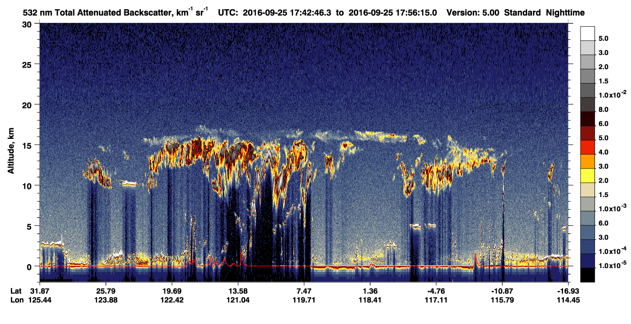 /calipso-imagery/data/BROWSE/production/V5-00/2016-09-25/2016-09-25_17-29-21_V5.00_2_1_CVDcolormap.png image missing