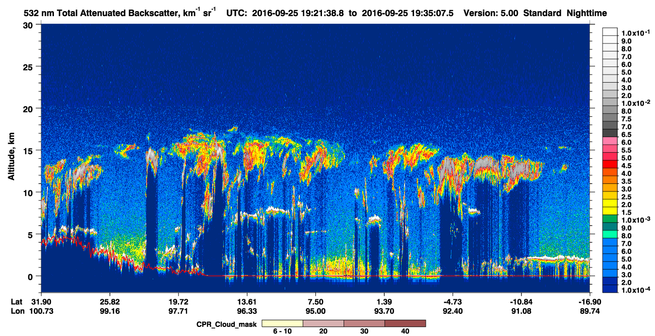 /calipso-imagery/data/BROWSE/production/V5-00/2016-09-25/2016-09-25_19-08-11_V5.00_2_1_cloudsat_ccm.png