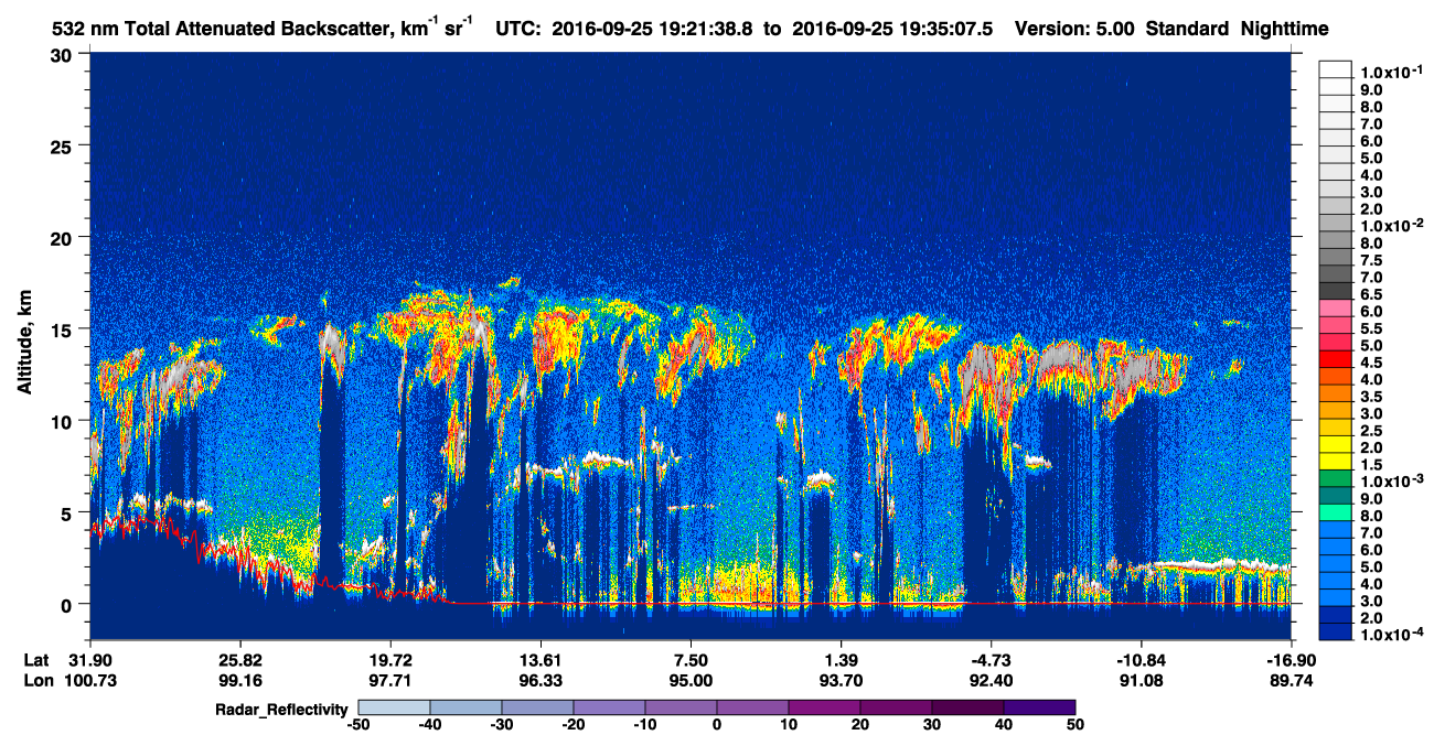/calipso-imagery/data/BROWSE/production/V5-00/2016-09-25/2016-09-25_19-08-11_V5.00_2_1_cloudsat_rr.png