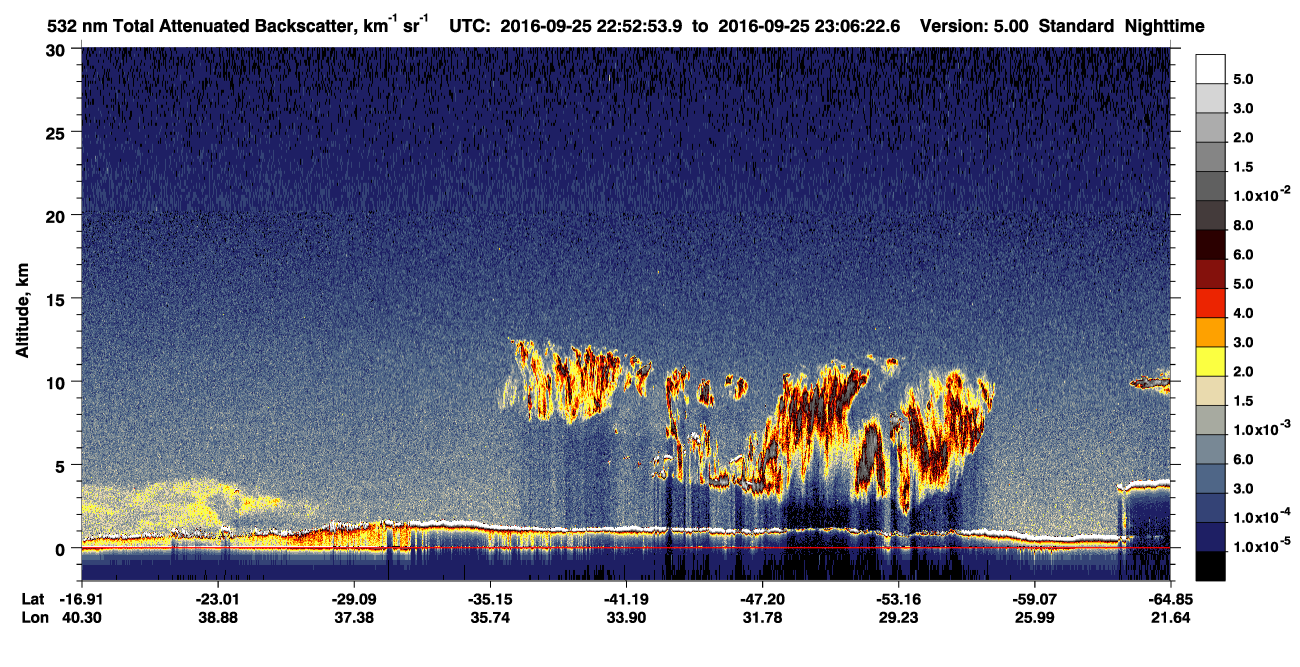 /calipso-imagery/data/BROWSE/production/V5-00/2016-09-25/2016-09-25_22-25-57_V5.00_3_1_CVDcolormap.png image missing