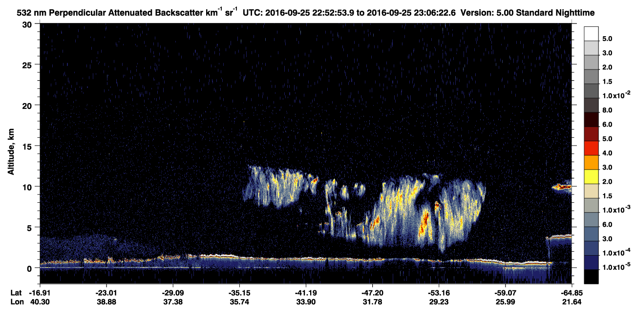 /calipso-imagery/data/BROWSE/production/V5-00/2016-09-25/2016-09-25_22-25-57_V5.00_3_2_CVDcolormap.png image missing