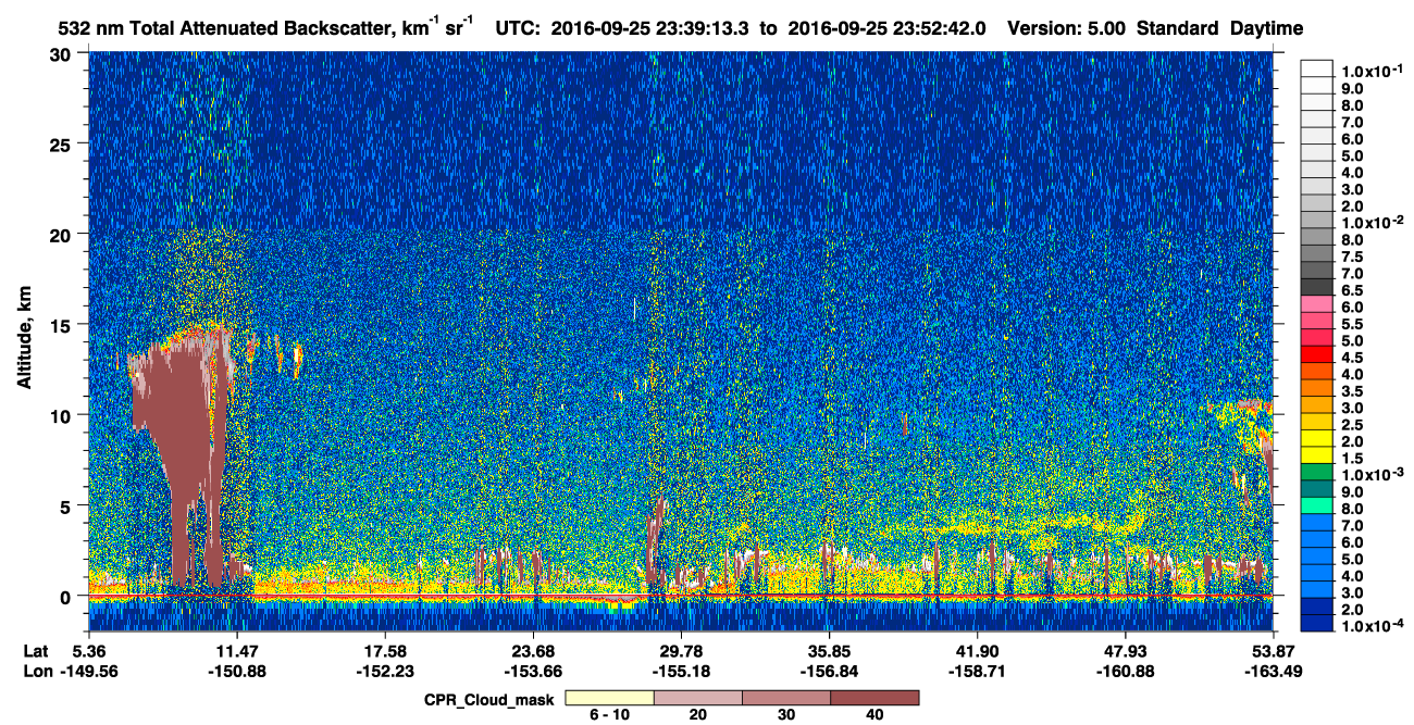 /calipso-imagery/data/BROWSE/production/V5-00/2016-09-25/2016-09-25_23-12-17_V5.00_3_1_cloudsat_ccm.png