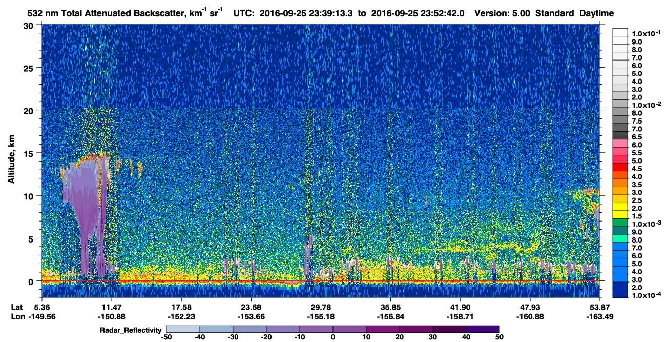 /calipso-imagery/data/BROWSE/production/V5-00/2016-09-25/2016-09-25_23-12-17_V5.00_3_1_cloudsat_rr.png