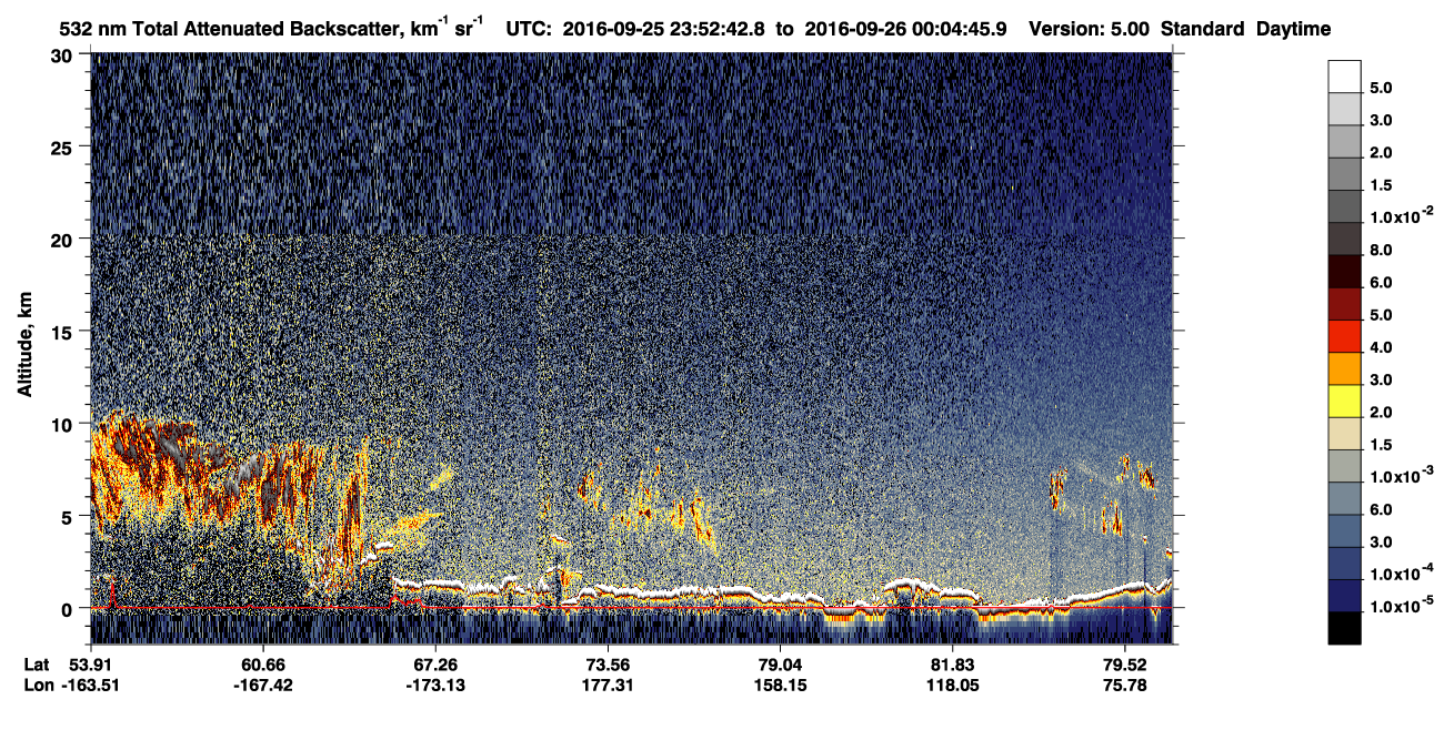 /calipso-imagery/data/BROWSE/production/V5-00/2016-09-25/2016-09-25_23-12-17_V5.00_4_1_CVDcolormap.png image missing