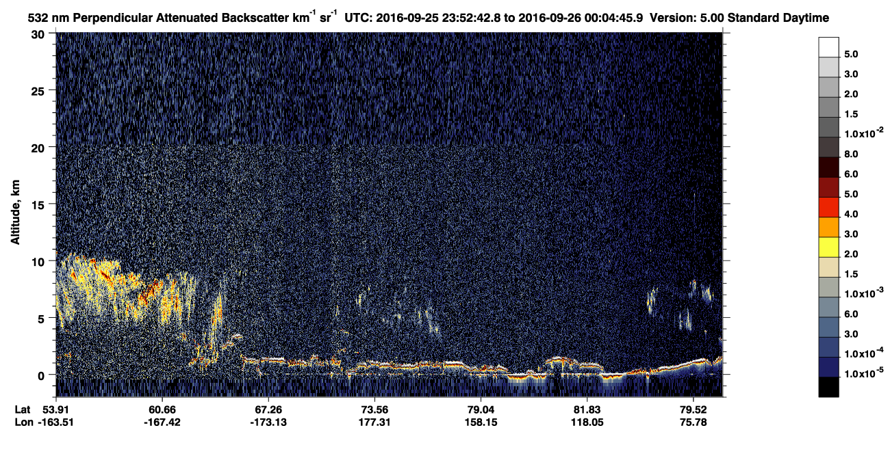 /calipso-imagery/data/BROWSE/production/V5-00/2016-09-25/2016-09-25_23-12-17_V5.00_4_2_CVDcolormap.png image missing