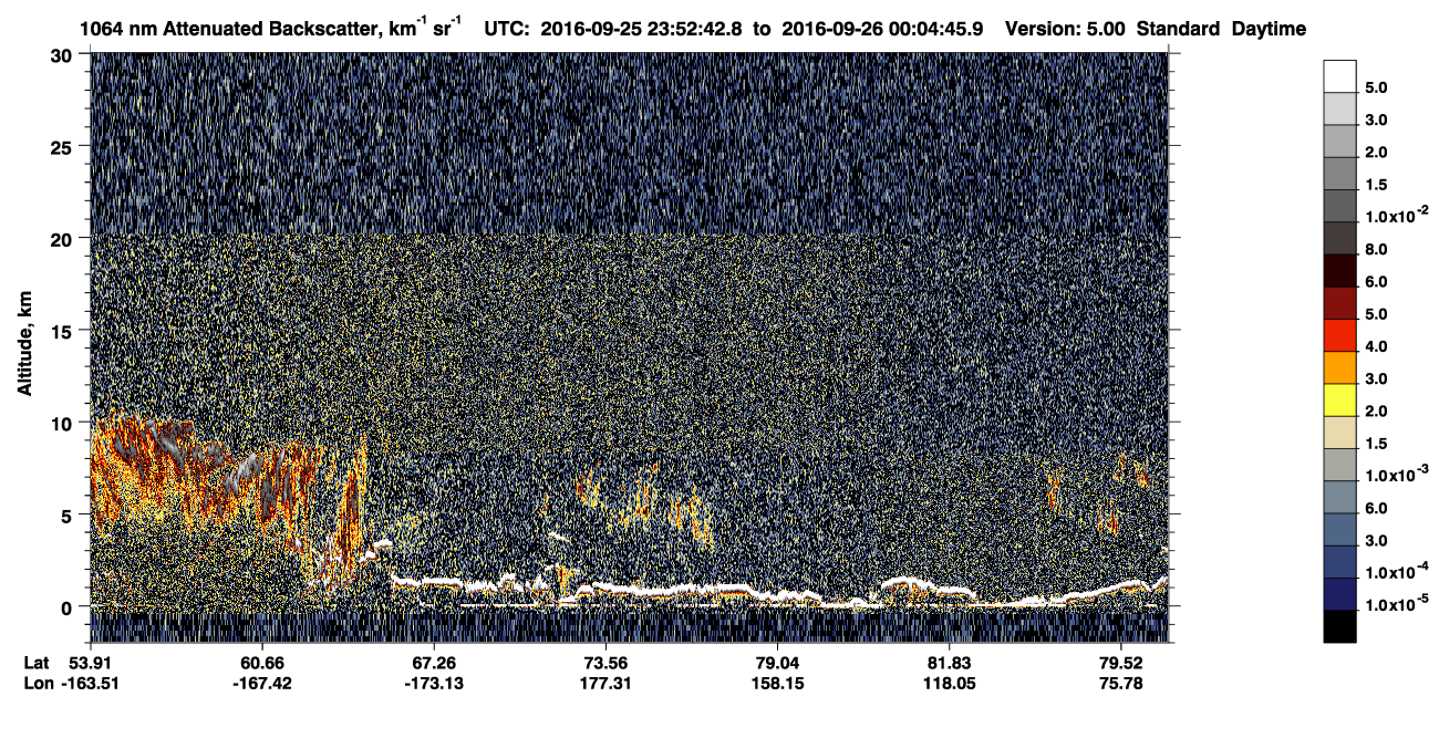 /calipso-imagery/data/BROWSE/production/V5-00/2016-09-25/2016-09-25_23-12-17_V5.00_4_4_CVDcolormap.png image missing