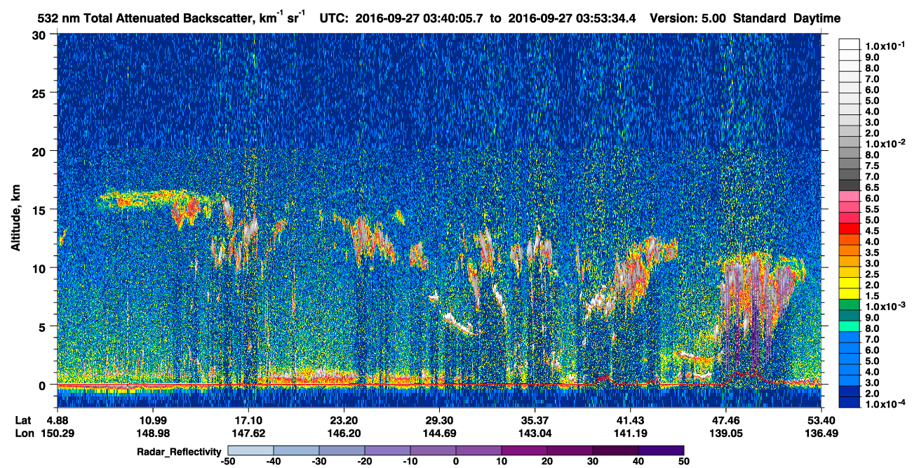 /calipso-imagery/data/BROWSE/production/V5-00/2016-09-27/2016-09-27_03-13-10_V5.00_3_1_cloudsat_rr.png