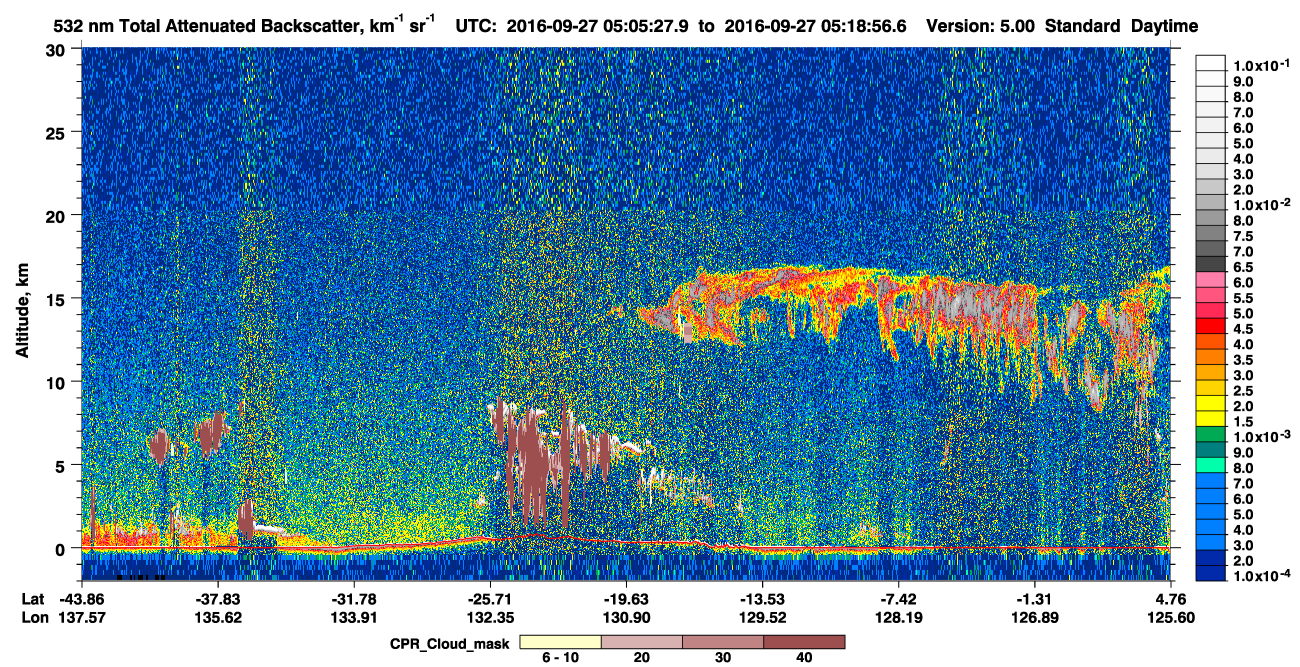 /calipso-imagery/data/BROWSE/production/V5-00/2016-09-27/2016-09-27_04-52-01_V5.00_2_1_cloudsat_ccm.png