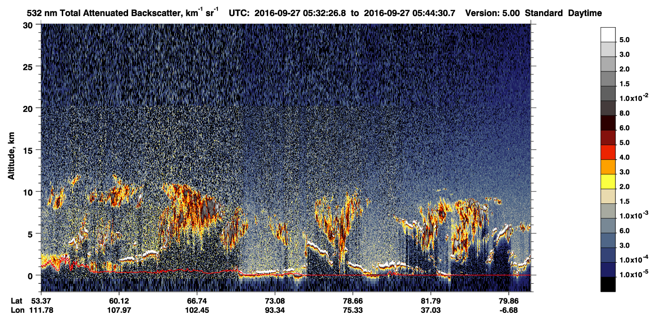 /calipso-imagery/data/BROWSE/production/V5-00/2016-09-27/2016-09-27_04-52-01_V5.00_4_1_CVDcolormap.png image missing