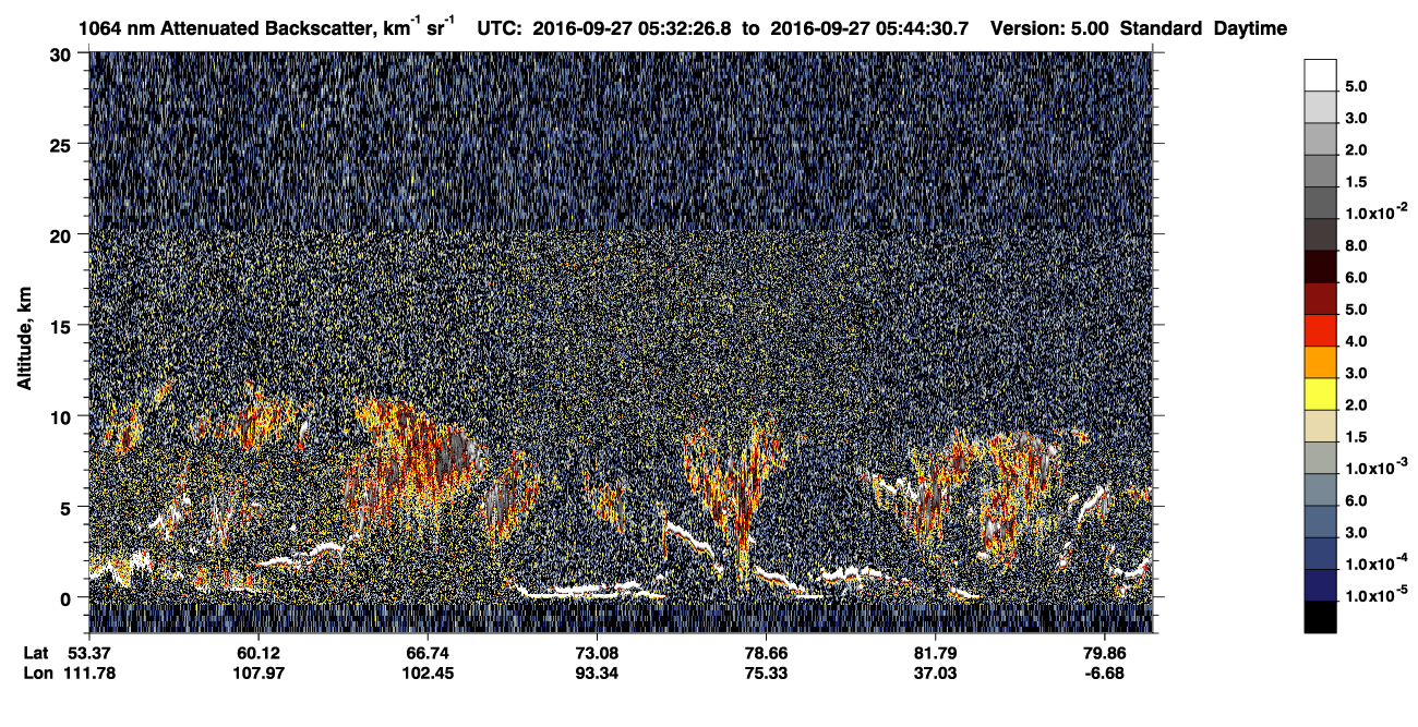 /calipso-imagery/data/BROWSE/production/V5-00/2016-09-27/2016-09-27_04-52-01_V5.00_4_4_CVDcolormap.png image missing