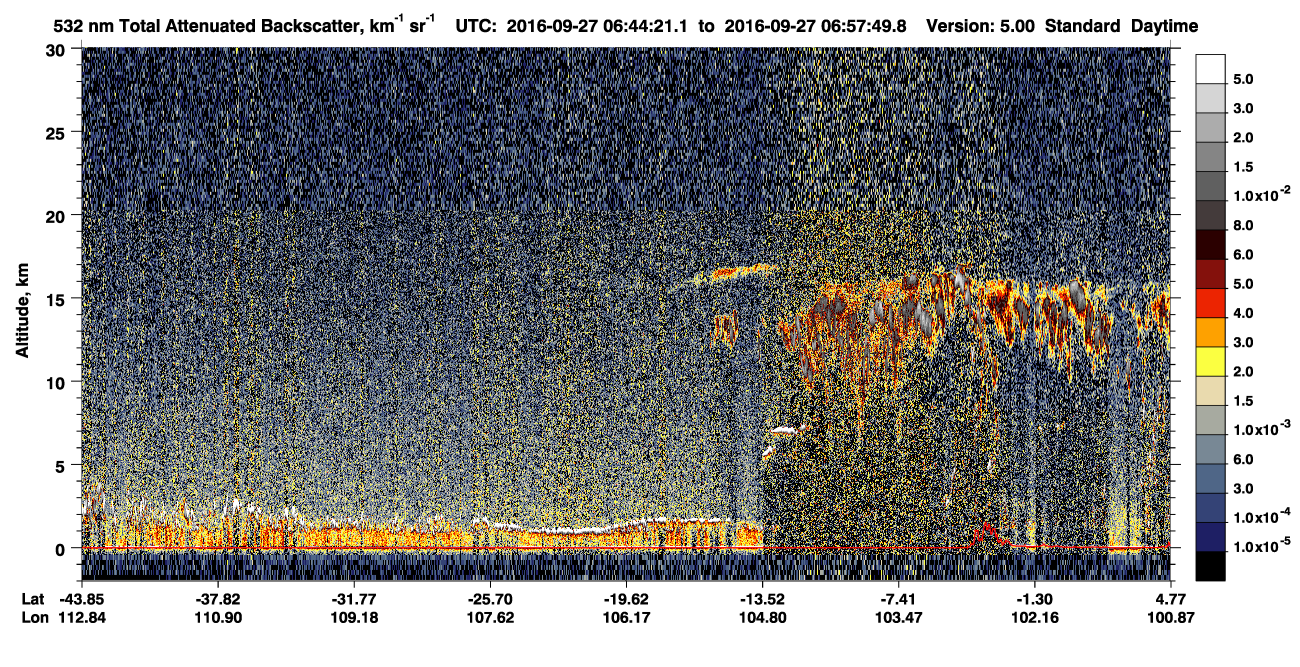 /calipso-imagery/data/BROWSE/production/V5-00/2016-09-27/2016-09-27_06-30-56_V5.00_2_1_CVDcolormap.png image missing