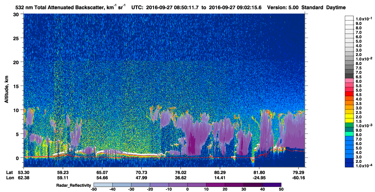 /calipso-imagery/data/BROWSE/production/V5-00/2016-09-27/2016-09-27_08-09-46_V5.00_4_1_cloudsat_rr.png