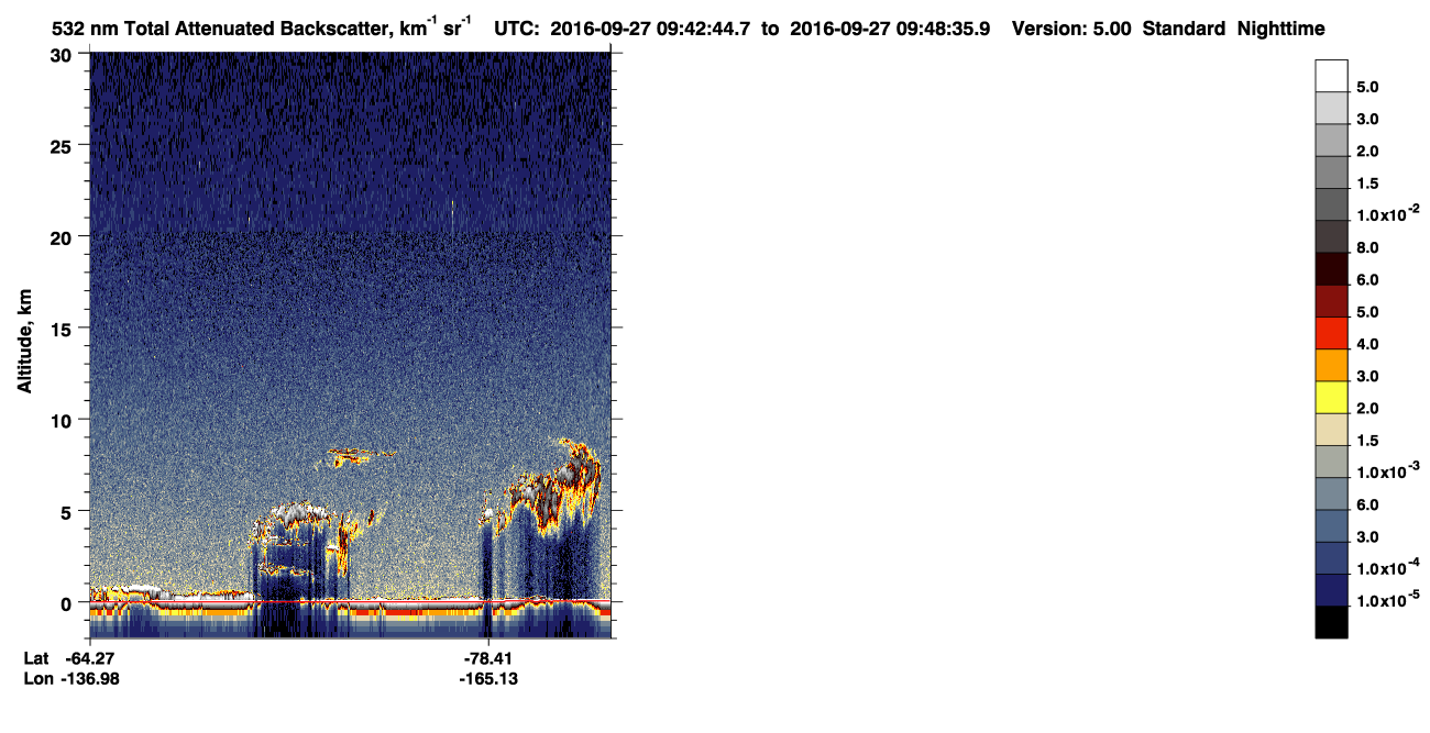 /calipso-imagery/data/BROWSE/production/V5-00/2016-09-27/2016-09-27_09-02-21_V5.00_4_1_CVDcolormap.png image missing