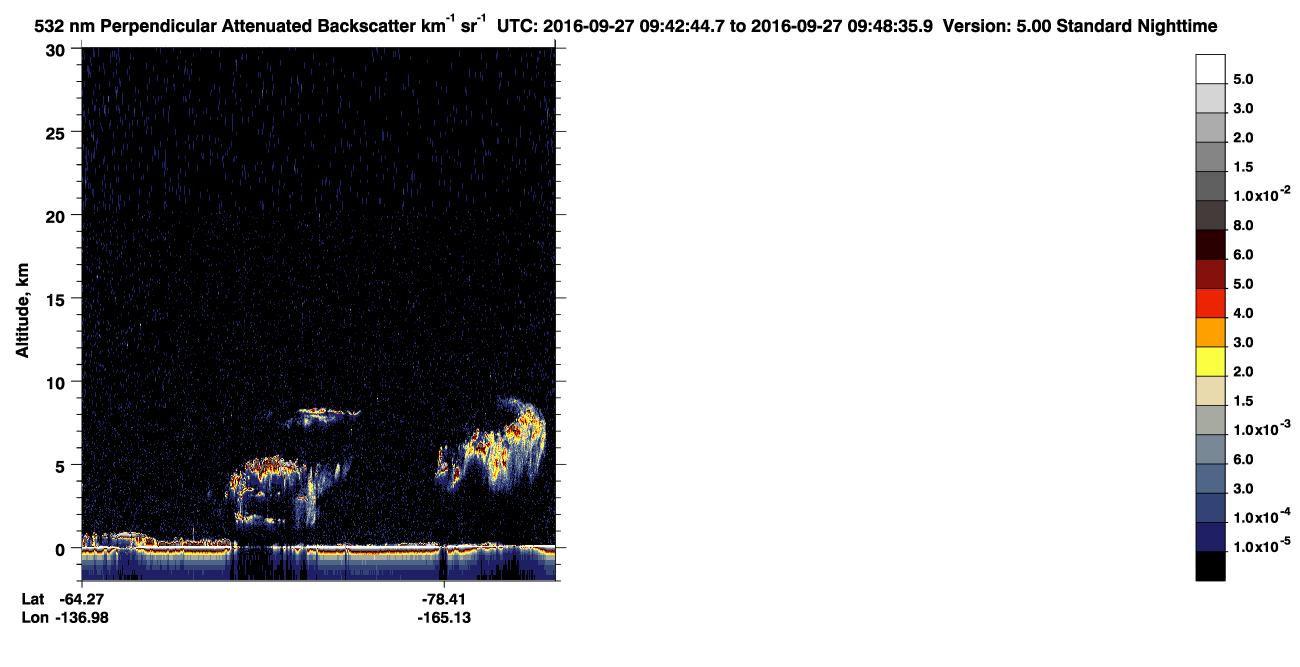 /calipso-imagery/data/BROWSE/production/V5-00/2016-09-27/2016-09-27_09-02-21_V5.00_4_2_CVDcolormap.png image missing