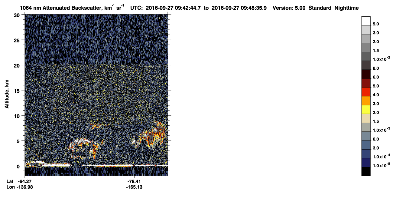 /calipso-imagery/data/BROWSE/production/V5-00/2016-09-27/2016-09-27_09-02-21_V5.00_4_4_CVDcolormap.png image missing
