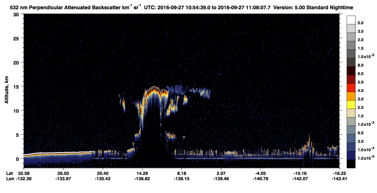 /calipso-imagery/data/BROWSE/production/V5-00/2016-09-27/2016-09-27_10-41-11_V5.00_2_2_CVDcolormap.png image missing