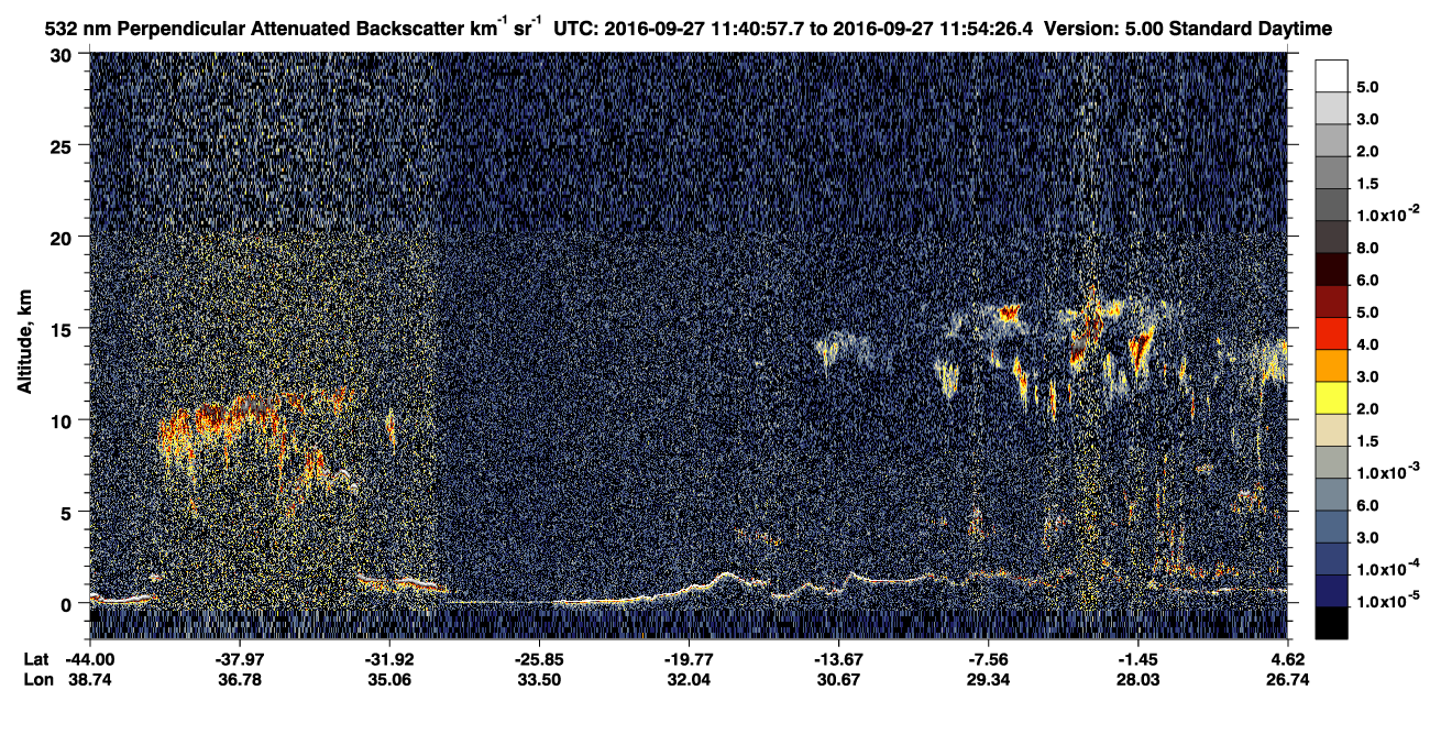 /calipso-imagery/data/BROWSE/production/V5-00/2016-09-27/2016-09-27_11-27-32_V5.00_2_2_CVDcolormap.png image missing