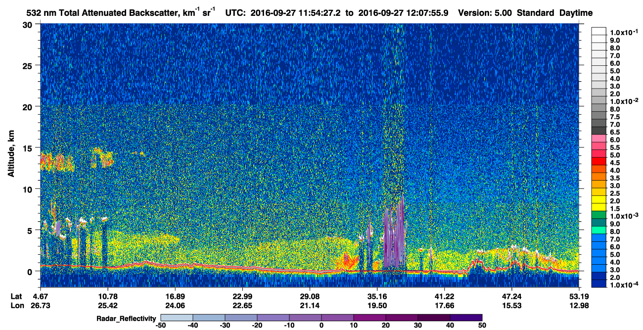 /calipso-imagery/data/BROWSE/production/V5-00/2016-09-27/2016-09-27_11-27-32_V5.00_3_1_cloudsat_rr.png