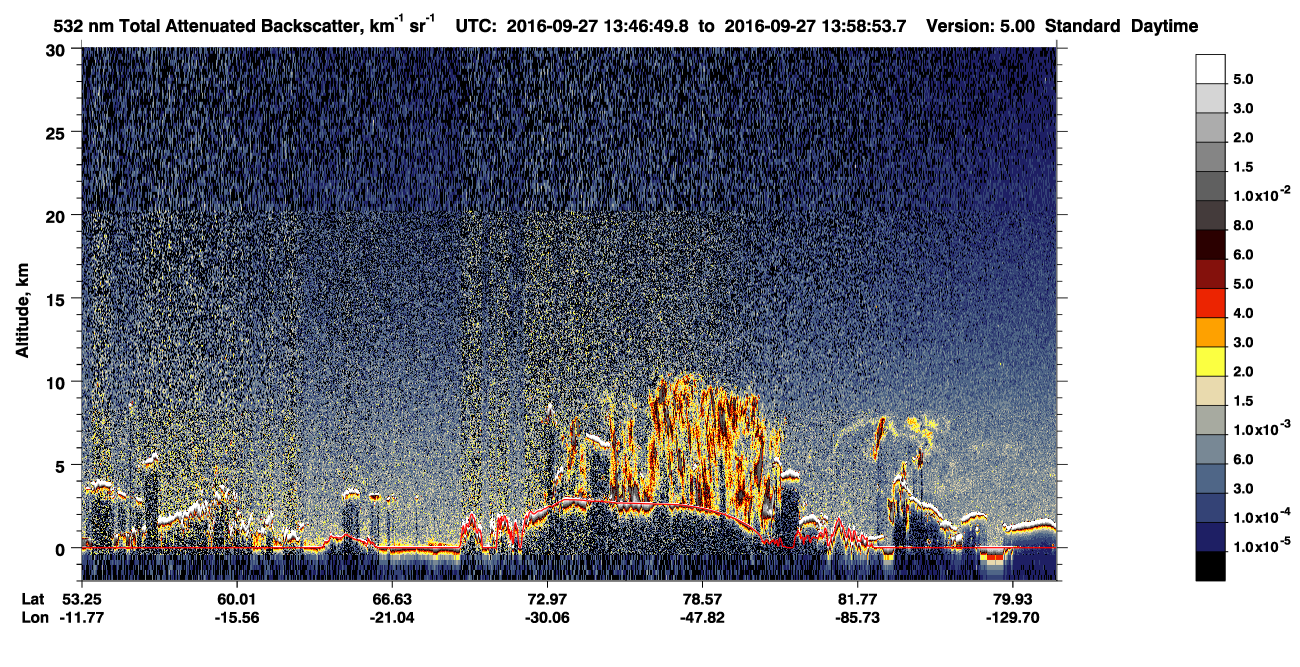/calipso-imagery/data/BROWSE/production/V5-00/2016-09-27/2016-09-27_13-06-22_V5.00_4_1_CVDcolormap.png image missing
